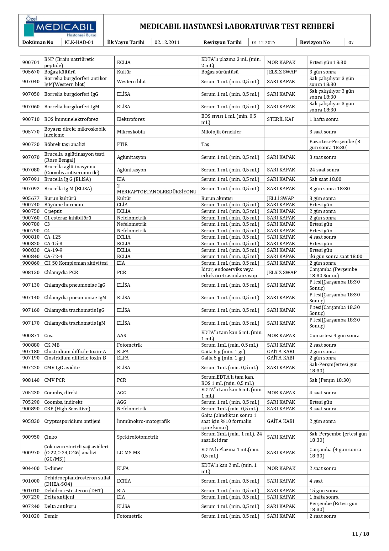 Labaratuvar Rehberi - 11
