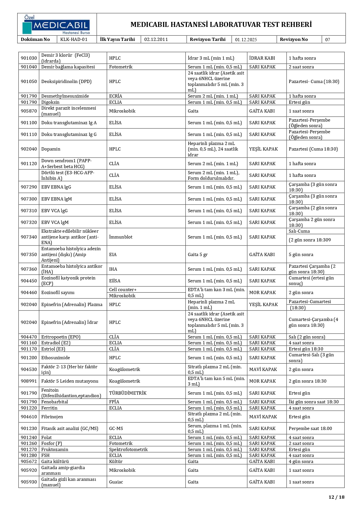 Labaratuvar Rehberi - 12