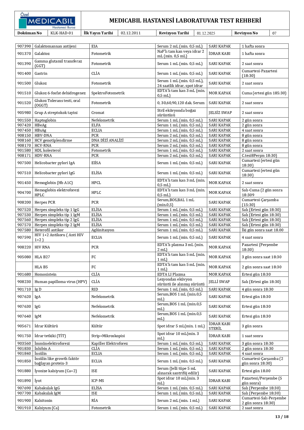 Labaratuvar Rehberi - 13