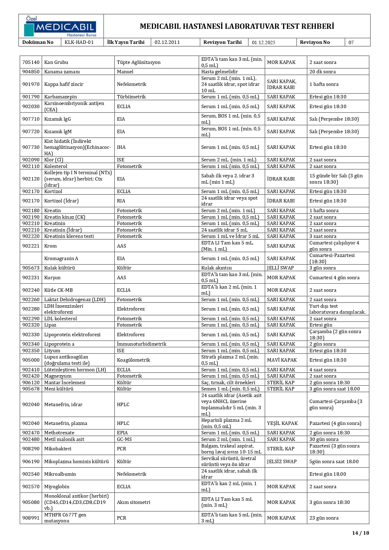Labaratuvar Rehberi - 14
