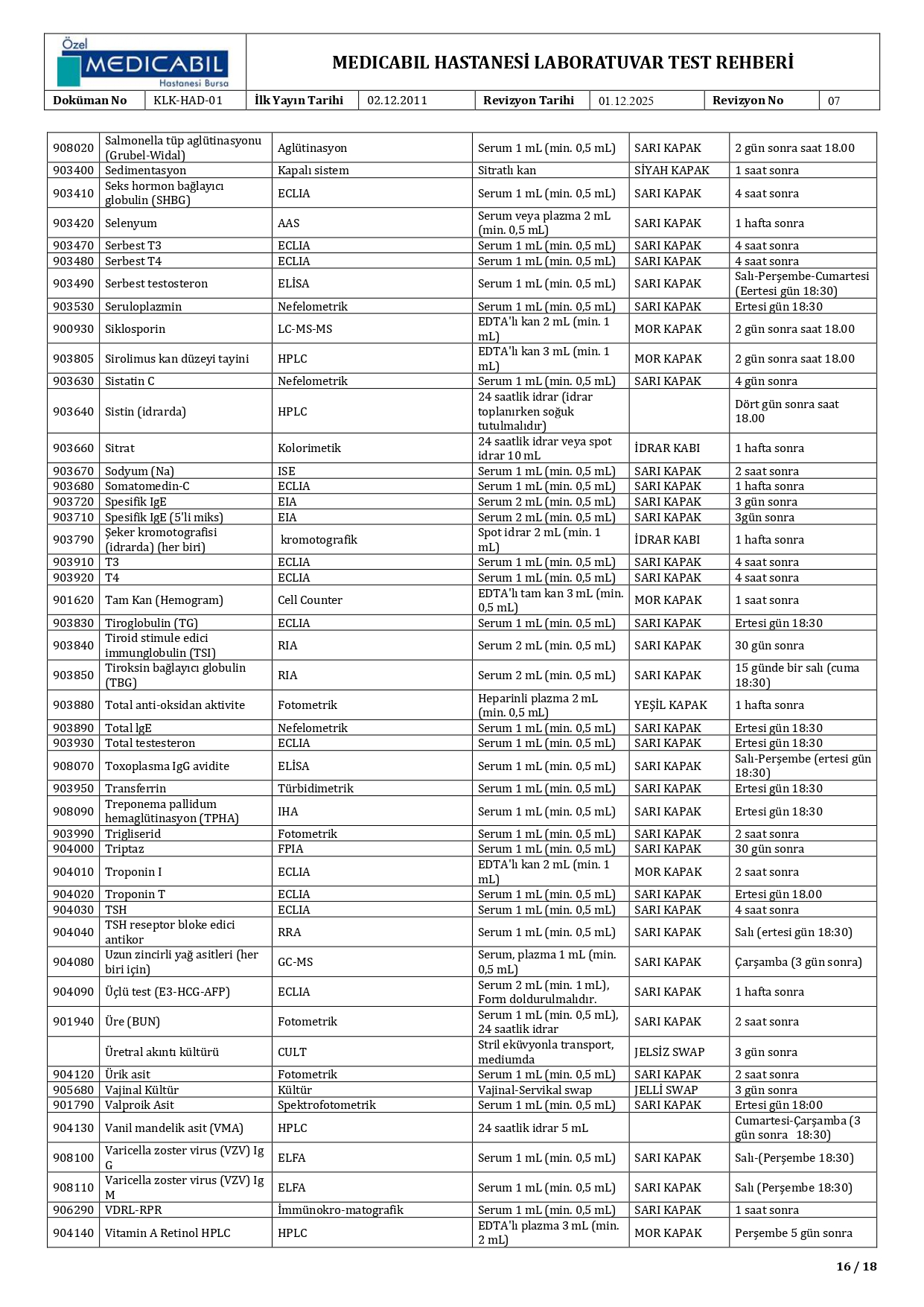 Labaratuvar Rehberi - 16